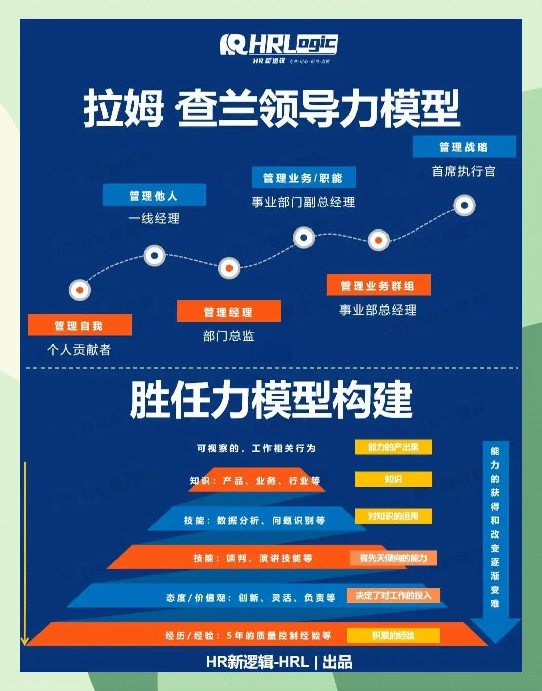 激励对象筛选模型(激励对象筛选模型是什么)库尔勒市