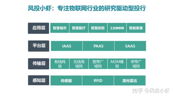 融资顾问市场分析(融资顾问的职责是什么)库尔勒市