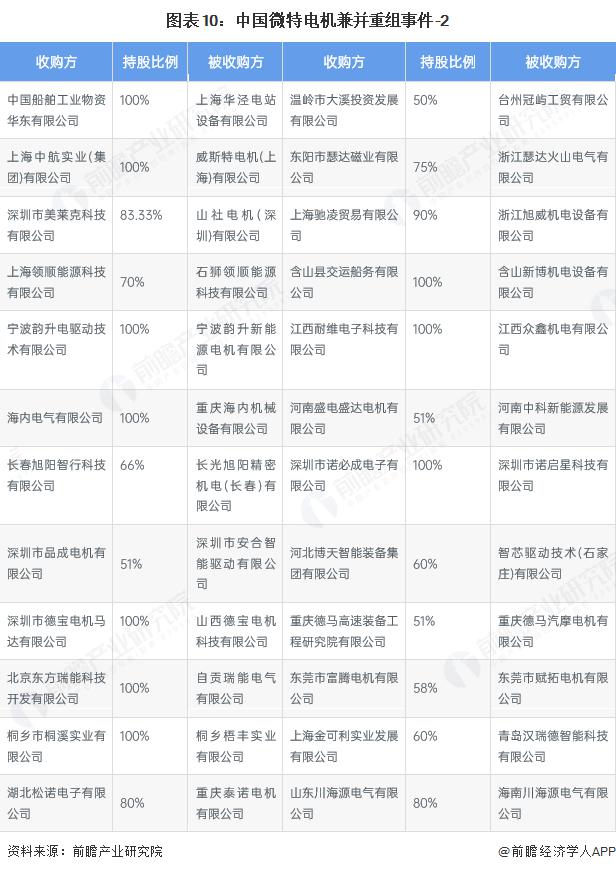 产能整合并购方案(产能过剩型并购案例)库尔勒市